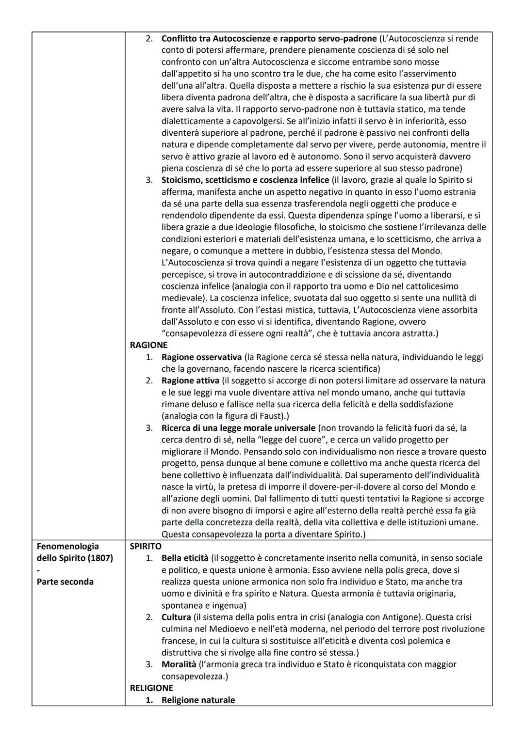 Vita e formazione
Oltre la filosofia di
Kant
La coscienza
trascendentale
L'idealismo come
autentica filosofia
Filosofia come
dottrina della
