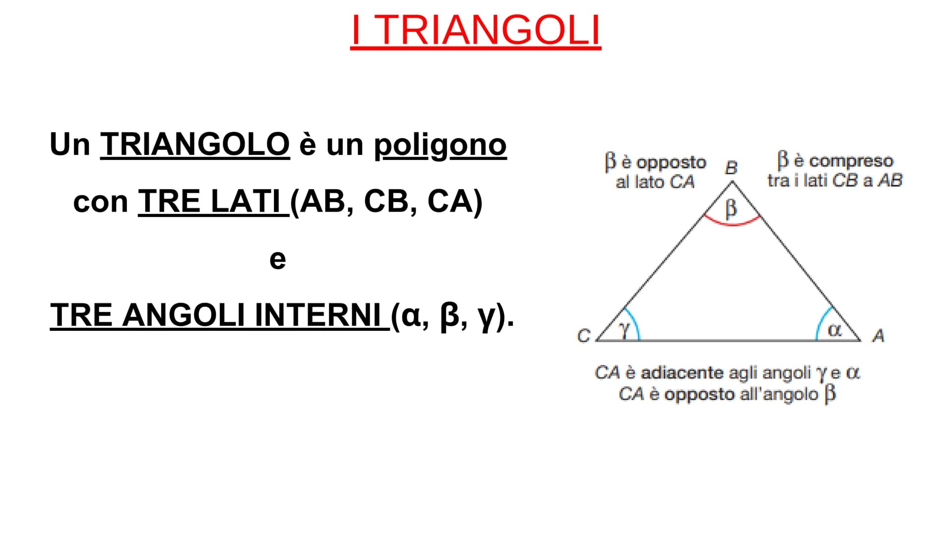 I TRIANGOLI
Un TRIANGOLO è un poligono
con TRE LATI (AB, CB, CA)
e
TRE ANGOLI INTERNI (a, ß, y).
Bè opposto
al lato CA
B
В
Bè compreso
tra i