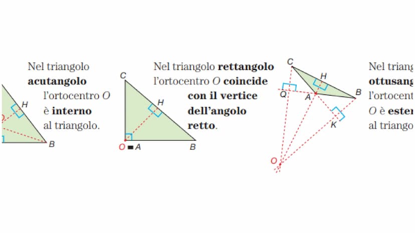 I TRIANGOLI
Un TRIANGOLO è un poligono
con TRE LATI (AB, CB, CA)
e
TRE ANGOLI INTERNI (a, ß, y).
Bè opposto
al lato CA
B
В
Bè compreso
tra i