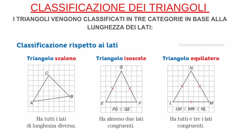 I TRIANGOLI
Un TRIANGOLO è un poligono
con TRE LATI (AB, CB, CA)
e
TRE ANGOLI INTERNI (a, ß, y).
Bè opposto
al lato CA
B
В
Bè compreso
tra i