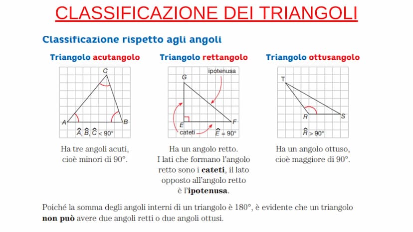I TRIANGOLI
Un TRIANGOLO è un poligono
con TRE LATI (AB, CB, CA)
e
TRE ANGOLI INTERNI (a, ß, y).
Bè opposto
al lato CA
B
В
Bè compreso
tra i