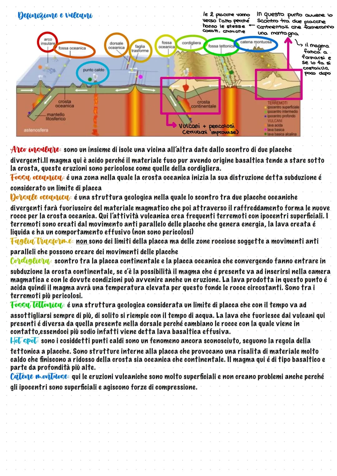 Deriva dei continenti
Quando la crosta terrestre si é formata era una massa
rocciosa compatta molto calda che emanava fumo e
lava, piano pia