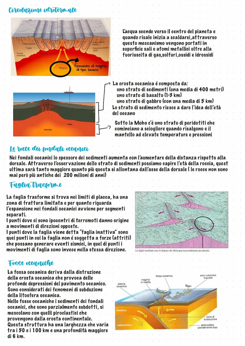 Deriva dei continenti
Quando la crosta terrestre si é formata era una massa
rocciosa compatta molto calda che emanava fumo e
lava, piano pia