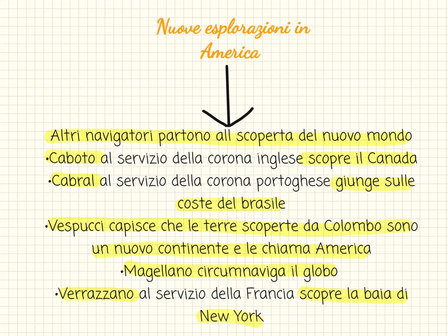 La scoperta dell'america
Le citta precolombiane,
i conquistadores,
commercio triangolare La scoperta dell'america
In spagna Ferdinando d'ara