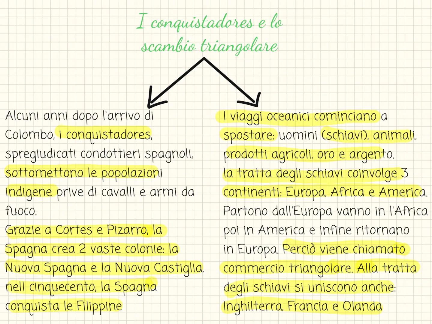 La scoperta dell'america
Le citta precolombiane,
i conquistadores,
commercio triangolare La scoperta dell'america
In spagna Ferdinando d'ara