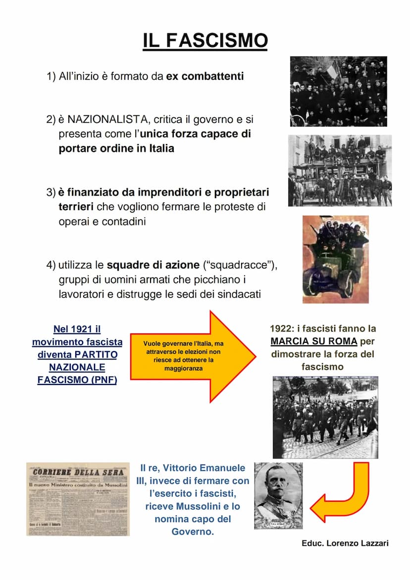 Dopo la I guerra mondiale
in Italia ci fu un periodo di
crisi economica
Disoccupazione
Troppe spese
militari
IL FASCISMO
Bassa produzione
ec