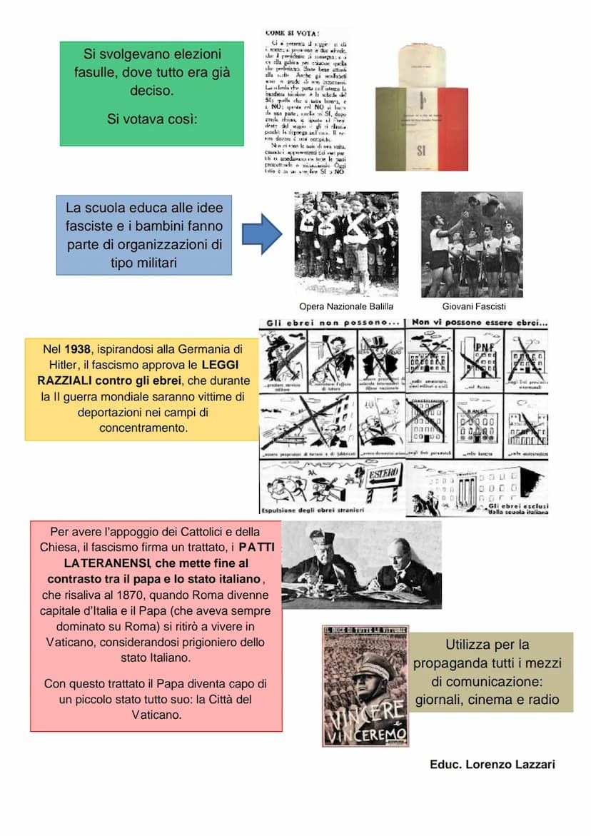 Dopo la I guerra mondiale
in Italia ci fu un periodo di
crisi economica
Disoccupazione
Troppe spese
militari
IL FASCISMO
Bassa produzione
ec