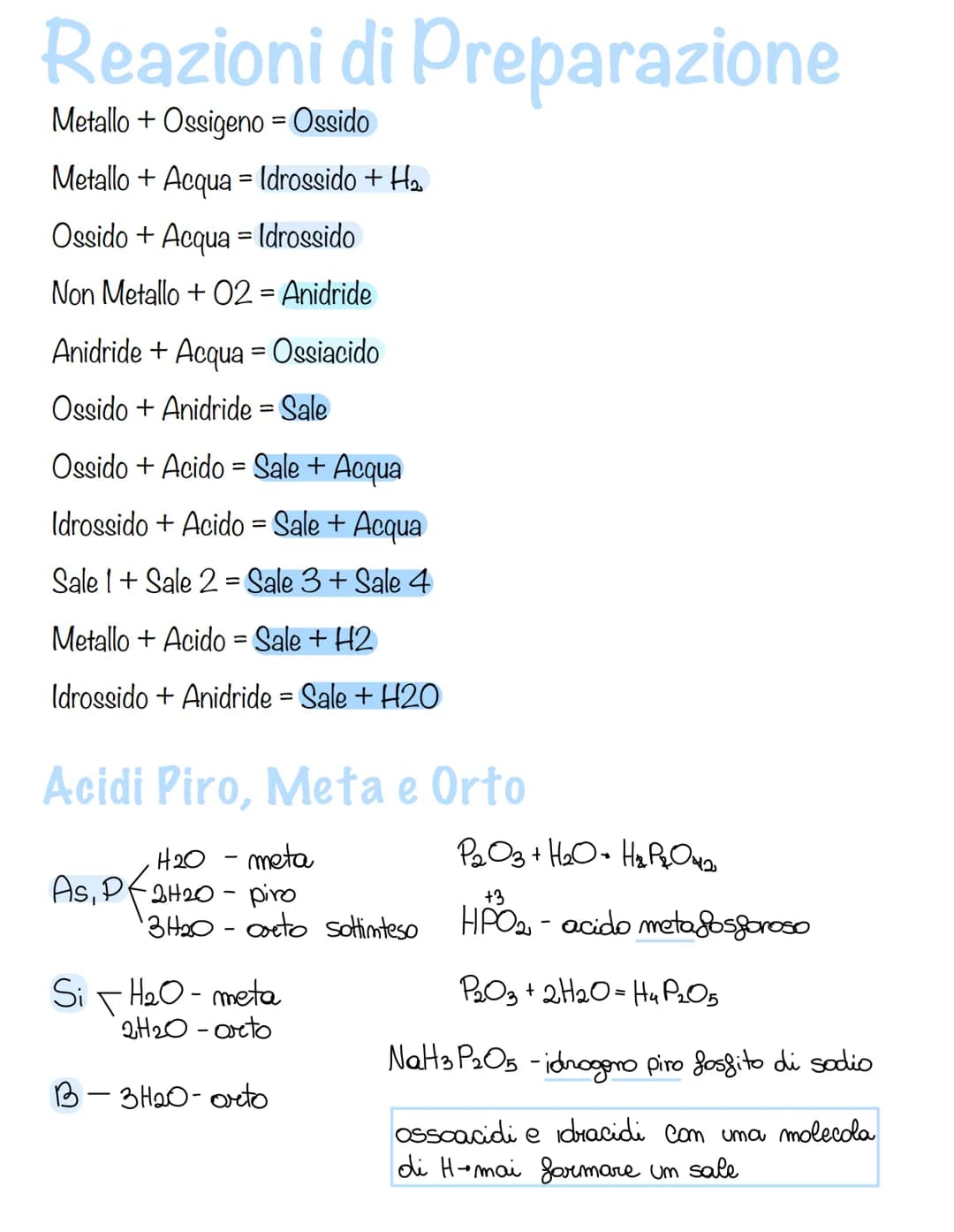 Reazioni di Preparazione
Metallo + Ossigeno = Ossido
Metallo + Acqua = Idrossido + H₂
Ossido + Acqua - Idrossido
=
Non Metallo+02= Anidride
