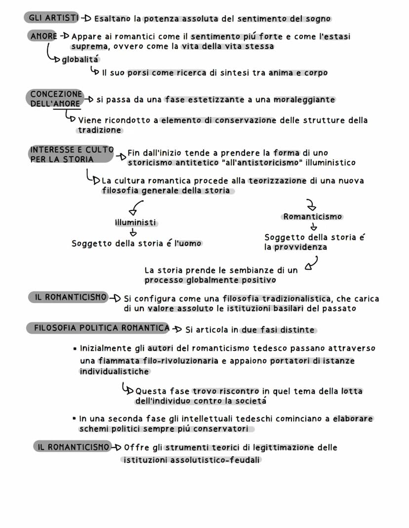 ROMANTICISMO
ROMANTICISMOD Movimento filosofico, letterario e artistico che, nato in
Germania negli ultimi anni del settecento, ha poi trova
