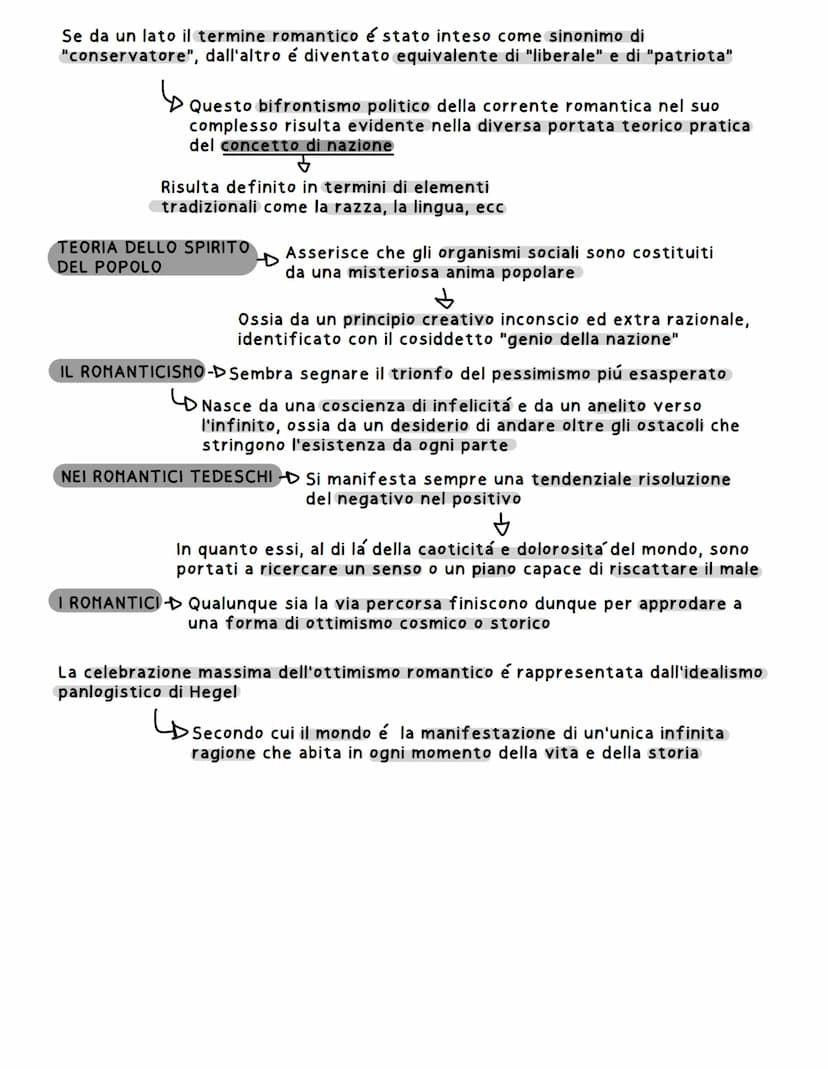 ROMANTICISMO
ROMANTICISMOD Movimento filosofico, letterario e artistico che, nato in
Germania negli ultimi anni del settecento, ha poi trova