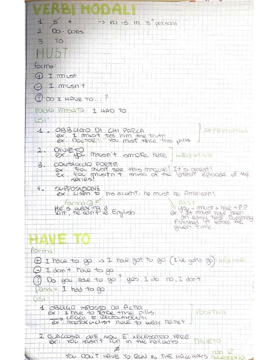 Verbi modali inglese