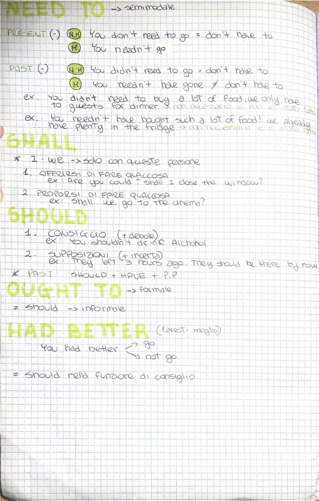 VERBI HODALL
1
2
S+
-> no -5 in 3 persona.
DO-DOES
TO
3
MUST
forma:
+ I must
I musn't
DO I HAVE TO...
?
FORMA PASSATA: I HAD TO
USTA
A
OBBUG