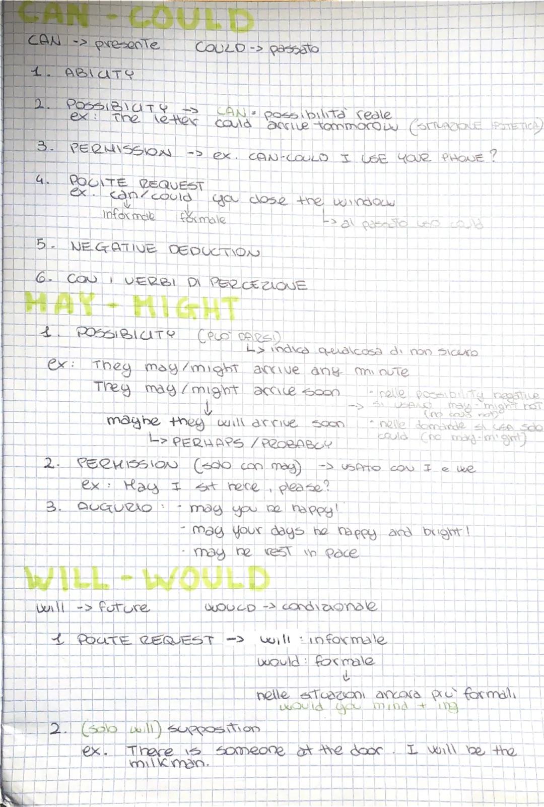 VERBI HODALL
1
2
S+
-> no -5 in 3 persona.
DO-DOES
TO
3
MUST
forma:
+ I must
I musn't
DO I HAVE TO...
?
FORMA PASSATA: I HAD TO
USTA
A
OBBUG