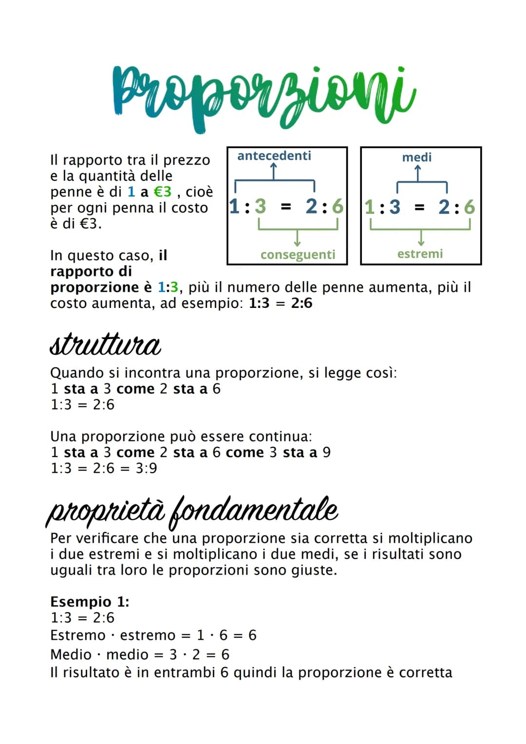 proporzioni
Il rapporto tra il prezzo
e la quantità delle
penne è di 1 a €3, cioè
per ogni penna il costo
è di €3.
In questo caso, il
rappor