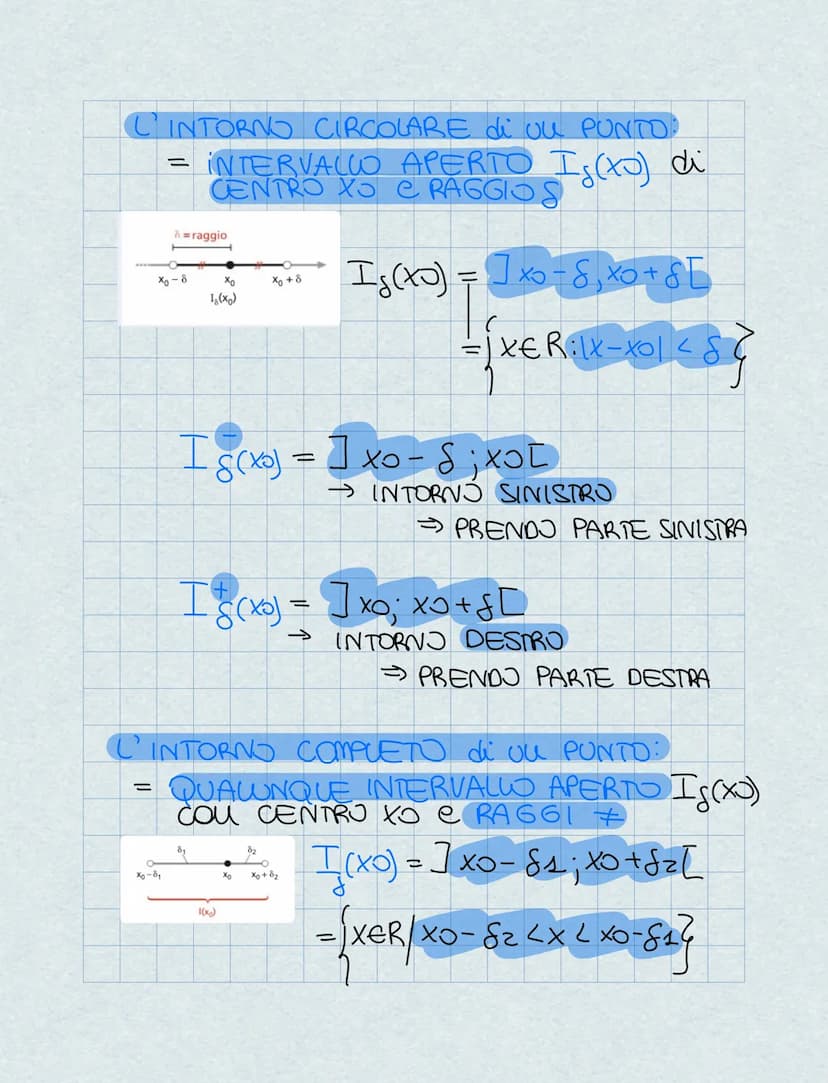 Topologica di R
●
INTERVALLI = è un SomDINSIEME dinirodi
сие corrispoude даша
RENAOSEMIRE
STUDIO dei wOGHI dena RETTA
1 UMITATO
-
I
2
CHIUSO