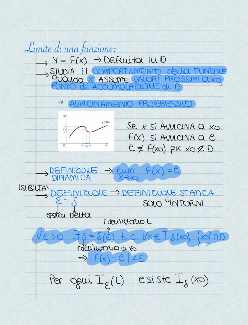 Topologica di R
●
INTERVALLI = è un SomDINSIEME dinirodi
сие corrispoude даша
RENAOSEMIRE
STUDIO dei wOGHI dena RETTA
1 UMITATO
-
I
2
CHIUSO