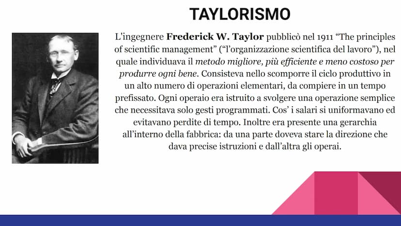 TAYLORISMO E
FORDISMO
Elaborato di Martina Torlai 3B SIA Barozzi TAYLORISMO
L'ingegnere Frederick W. Taylor pubblicò nel 1911 "The principle