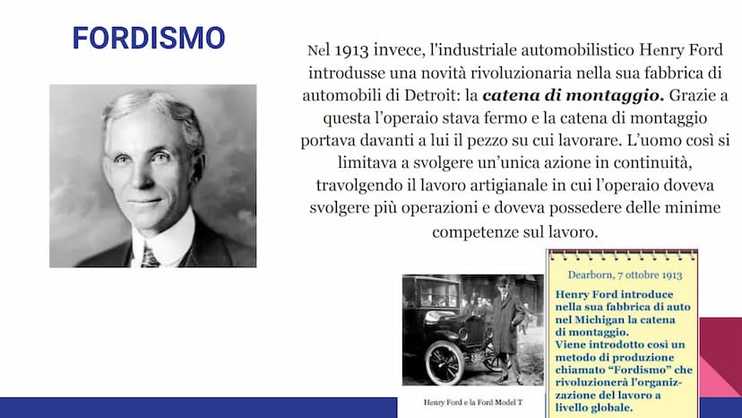 TAYLORISMO E
FORDISMO
Elaborato di Martina Torlai 3B SIA Barozzi TAYLORISMO
L'ingegnere Frederick W. Taylor pubblicò nel 1911 "The principle