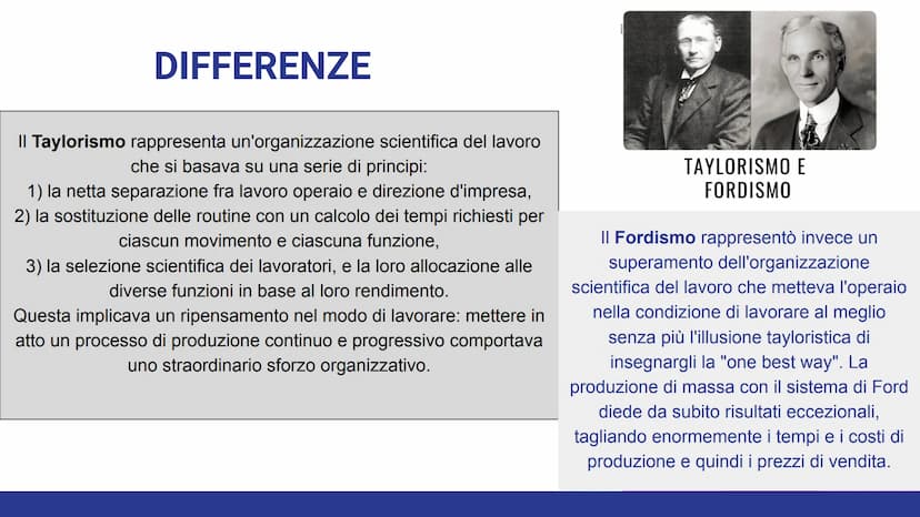 TAYLORISMO E
FORDISMO
Elaborato di Martina Torlai 3B SIA Barozzi TAYLORISMO
L'ingegnere Frederick W. Taylor pubblicò nel 1911 "The principle