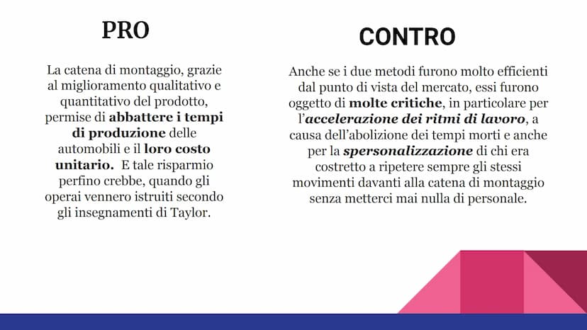 TAYLORISMO E
FORDISMO
Elaborato di Martina Torlai 3B SIA Barozzi TAYLORISMO
L'ingegnere Frederick W. Taylor pubblicò nel 1911 "The principle
