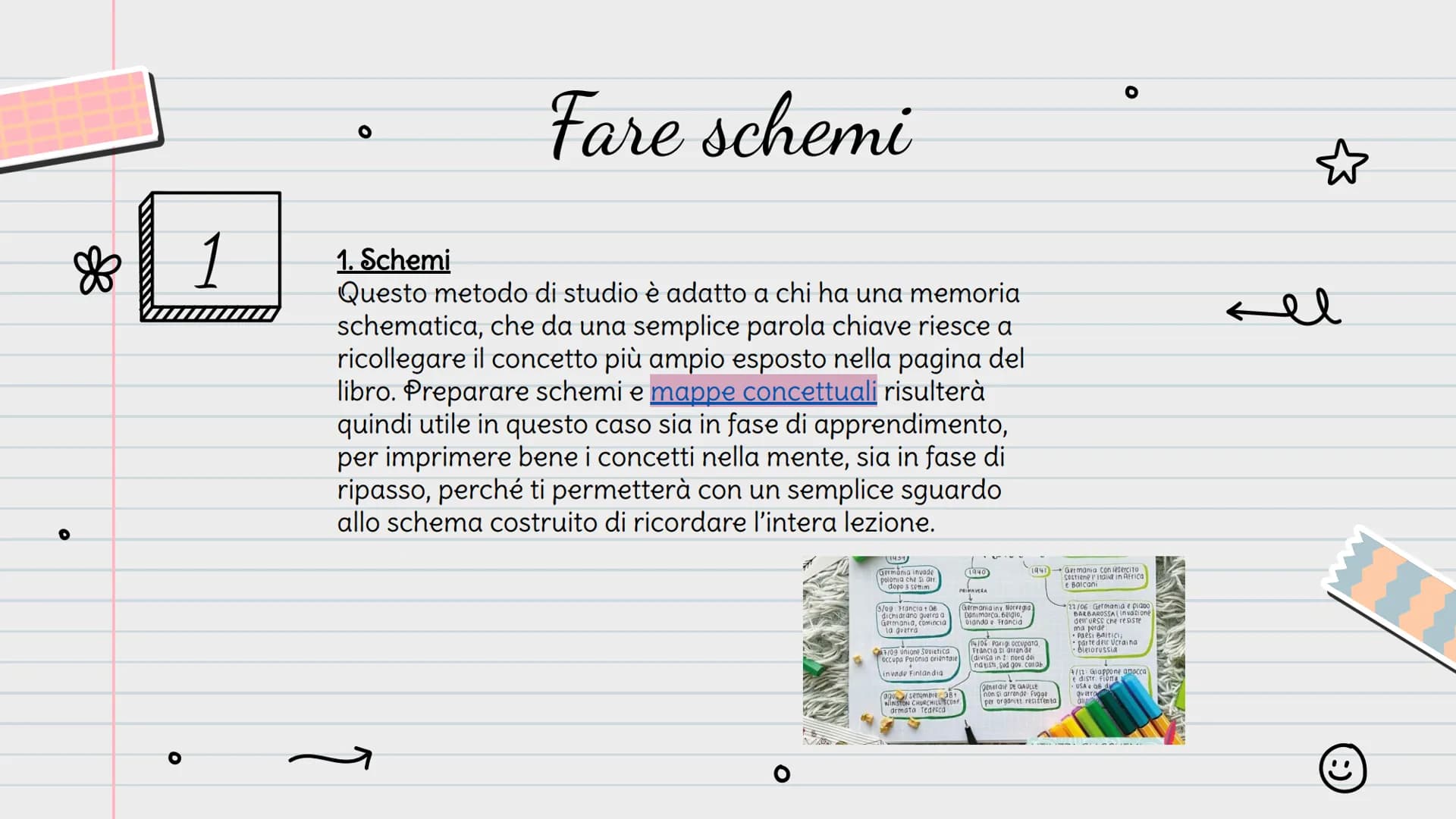 
<h2 id="cometrovareilpropriometododistudio">Come trovare il proprio metodo di studio</h2>
<p>Il metodo di studio è quella tecnica che perme