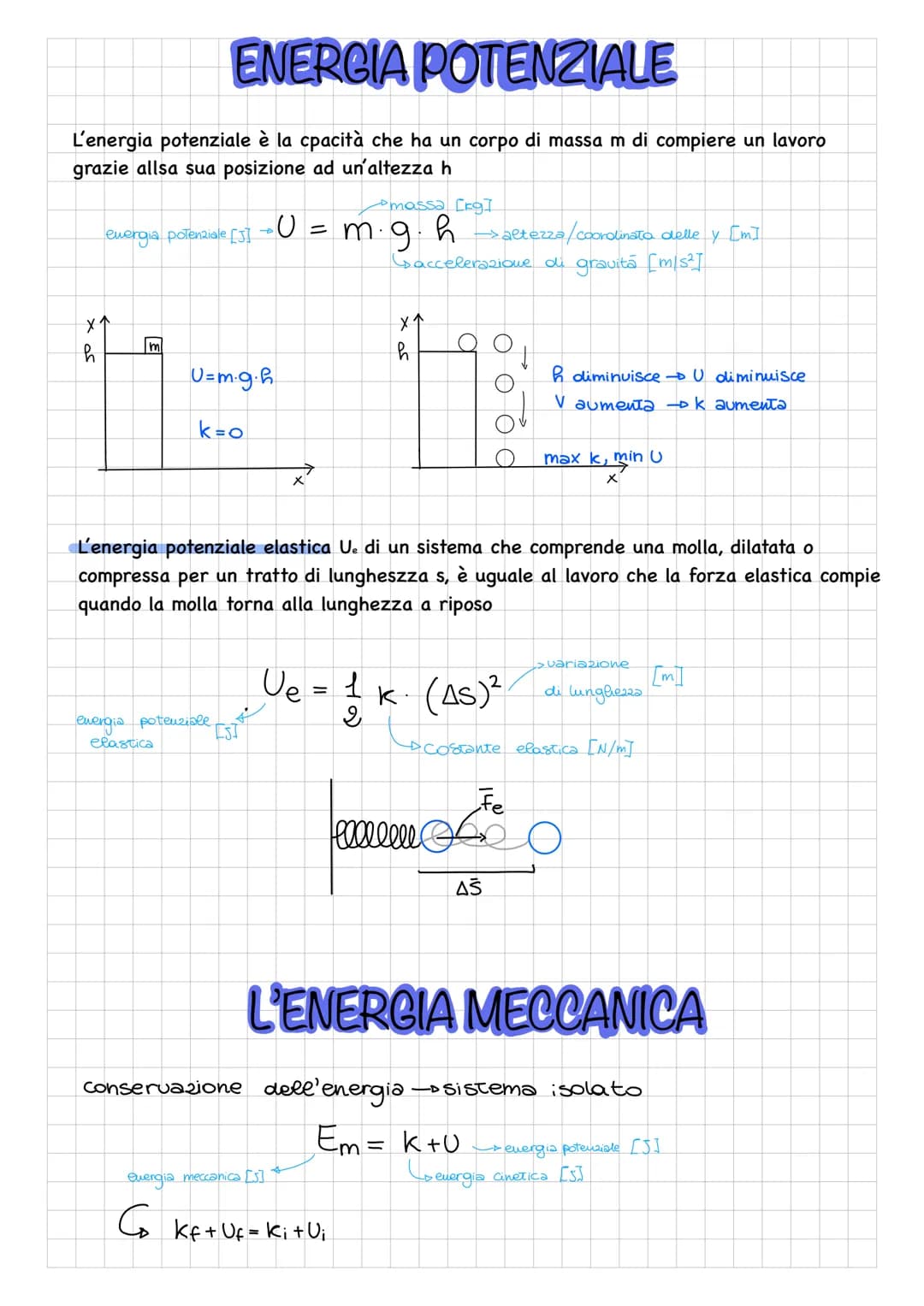 Il lavoro è il prodotto scalare tra la forza e lo spostamento
G
loworo forza [N]
F
Spostamento [m]
W = F·AS = F·AS· cos a
w =
=F.5 = mas =
S