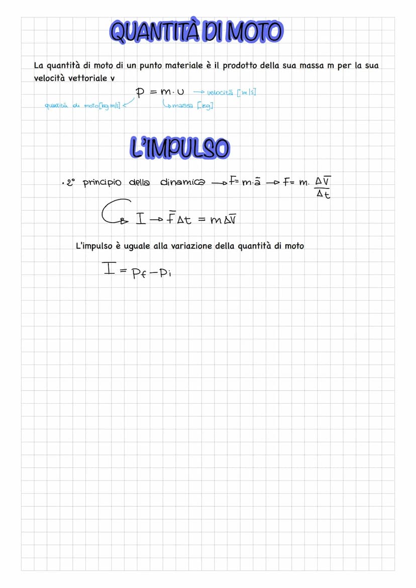 Il lavoro è il prodotto scalare tra la forza e lo spostamento
G
loworo forza [N]
F
Spostamento [m]
W = F·AS = F·AS· cos a
w =
=F.5 = mas =
S