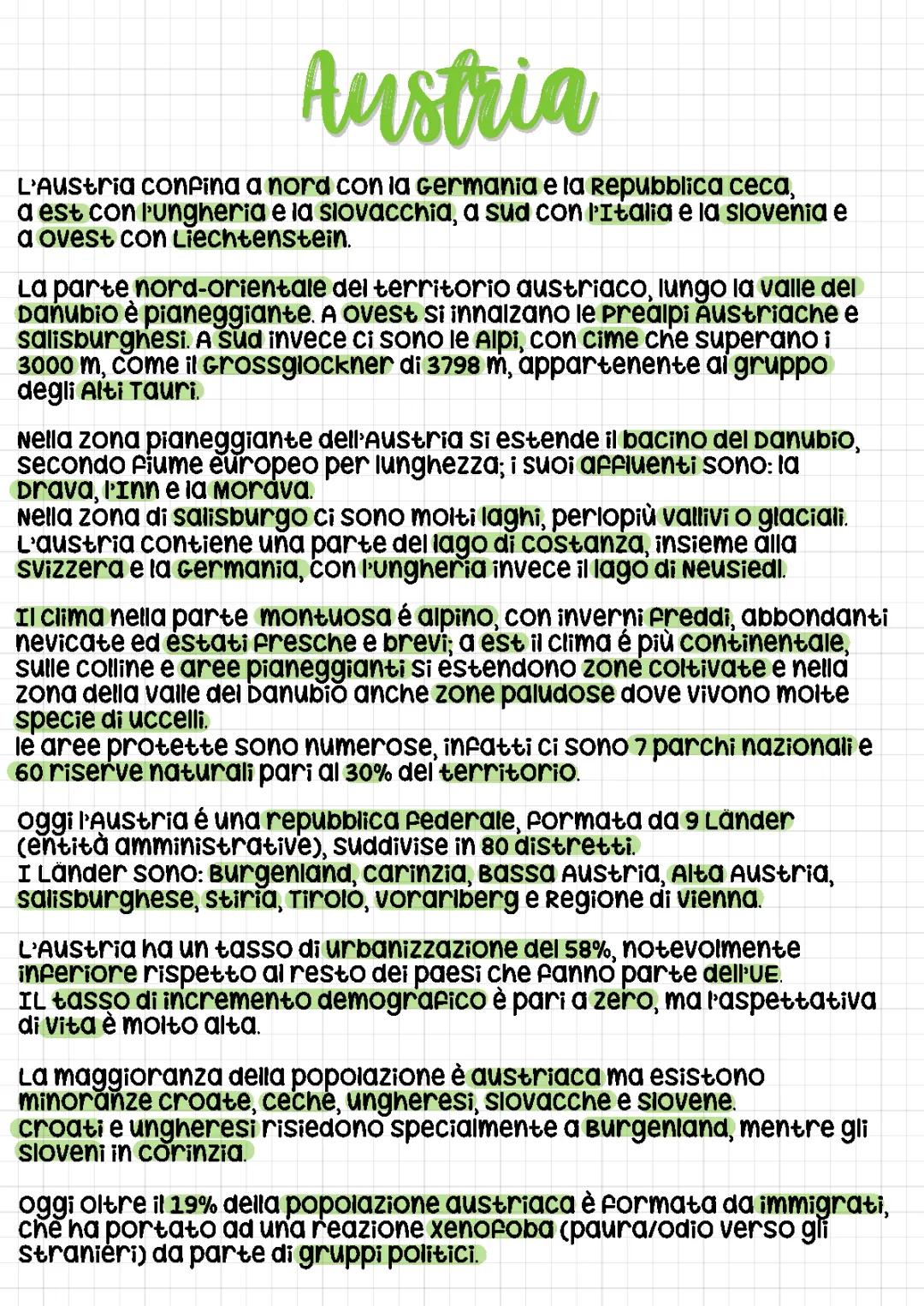 Esploriamo l'Austria: Popolazione, Natura e Clima!