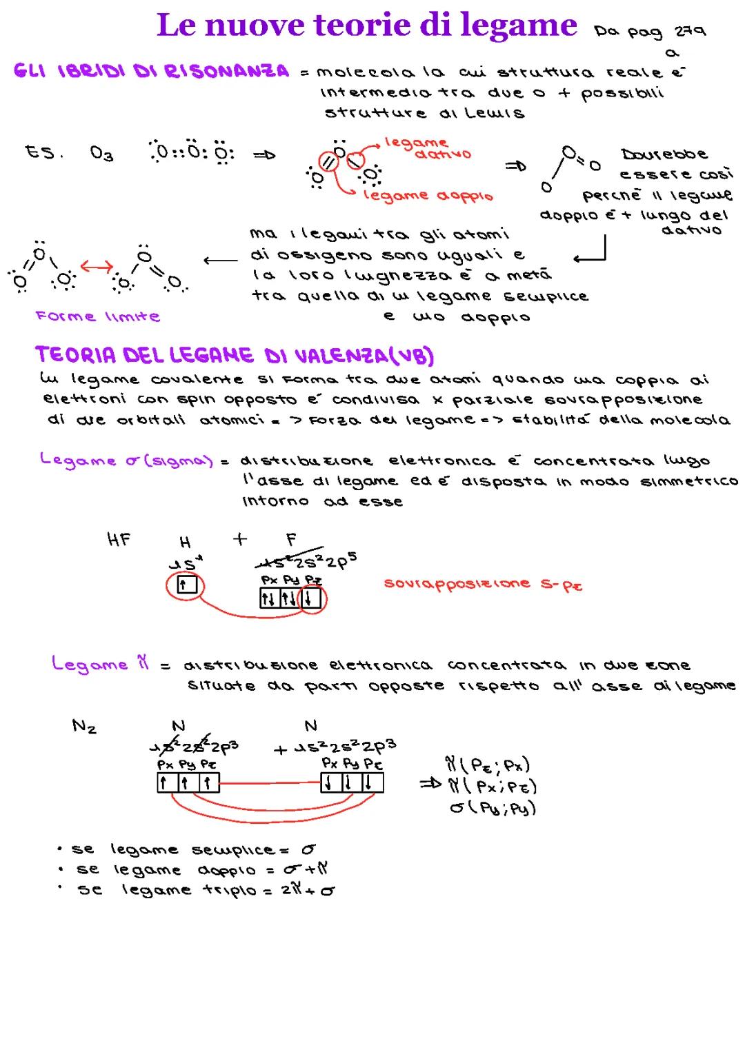 Le nuove teorie del legame chimico: Approfondimenti e applicazioni