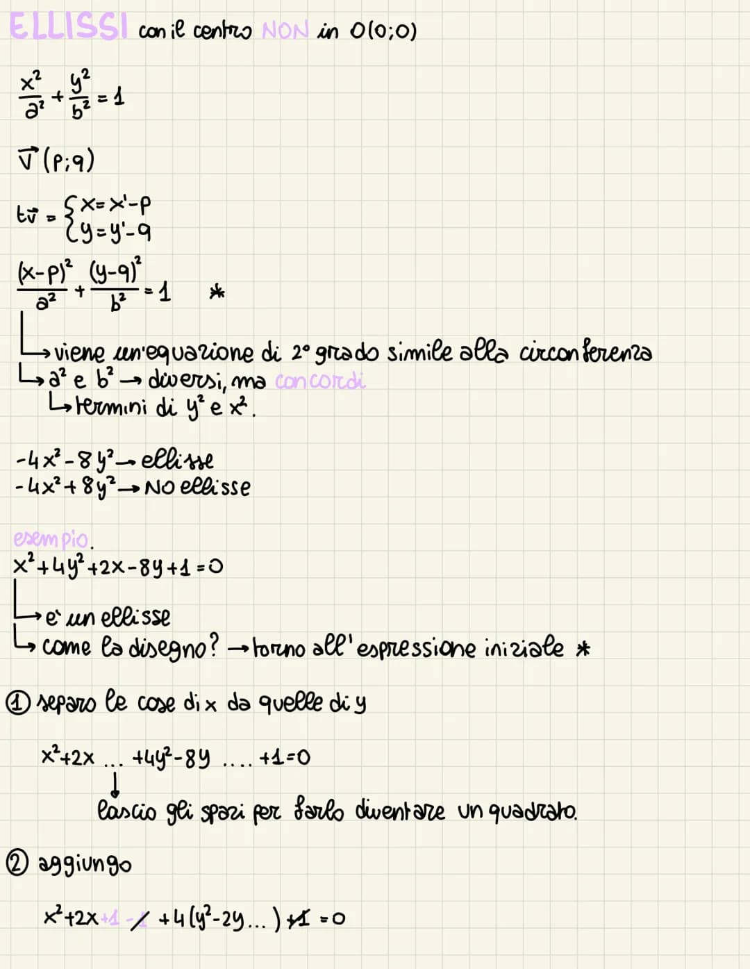 eellisse
DEFINIZIONE: è il luogo
geometrico dei punti per i quali
rimane costante la somma delle
distanze da 2 punti fissi detti fuochi.
L'E