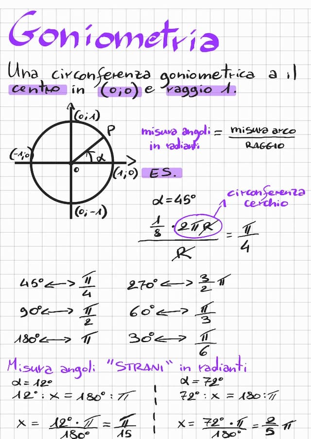 Know Goniometria thumbnail