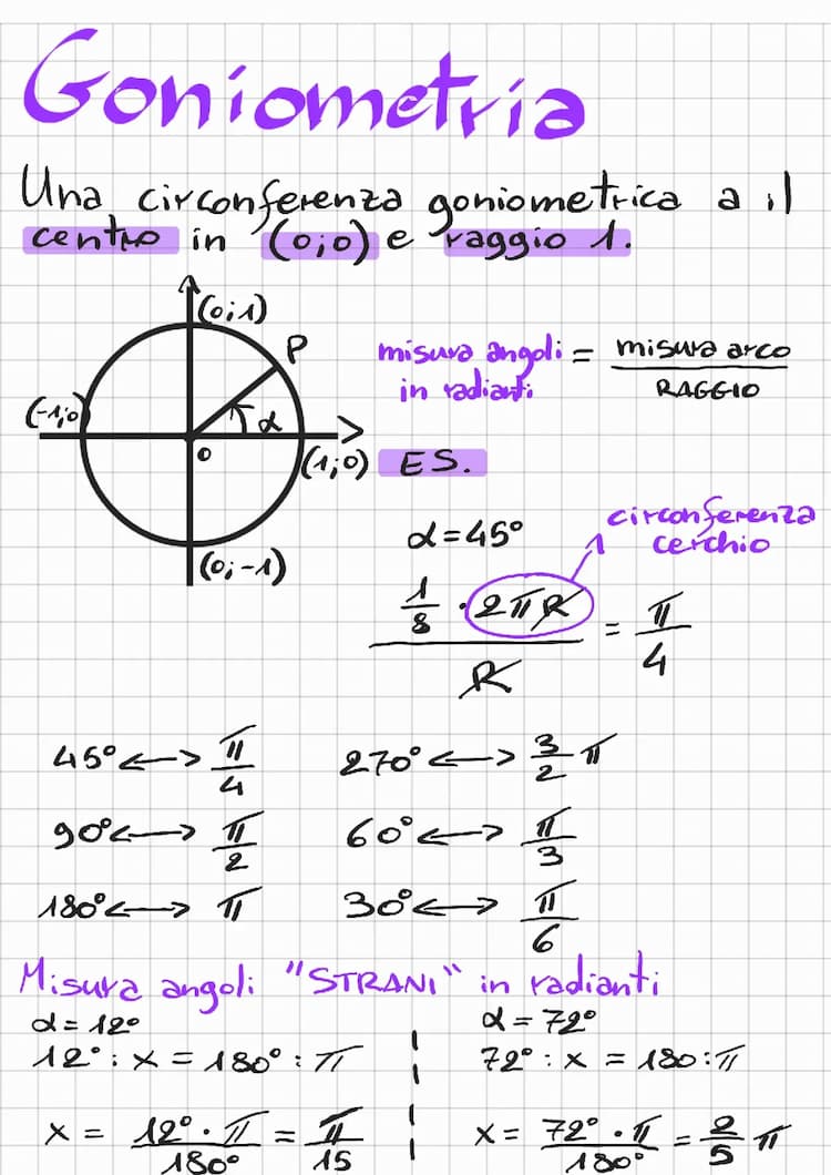Know Goniometria thumbnail