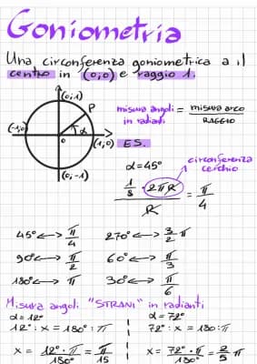 Know Goniometria thumbnail