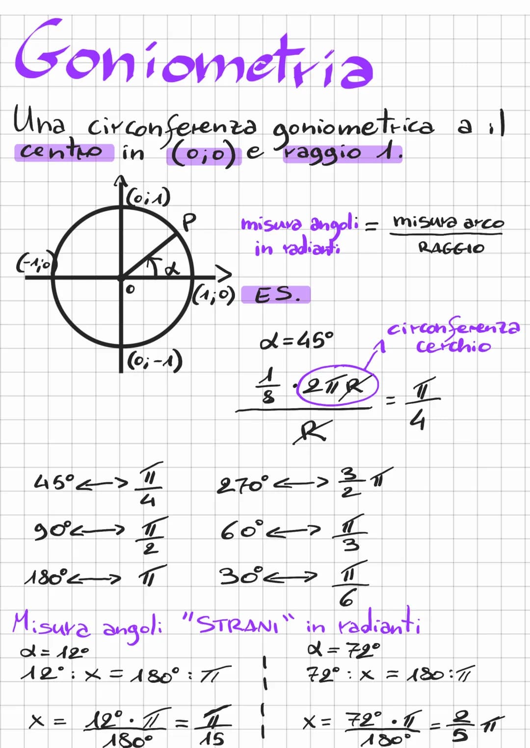 Goniometria
Una circonferenza goniometrica a il
centro in (0,0) e raggio 1.
↑(0:1)
(-1;0
(0;-1)
15/5/2
45°>11
90°<-> 11
P
X = 12°• 11:
180°
