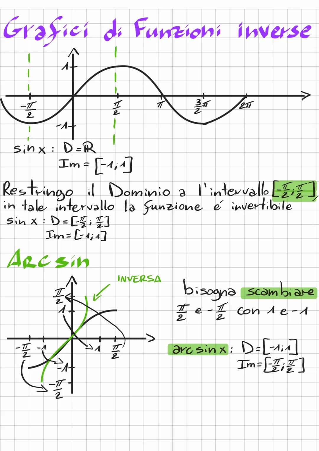 Goniometria
Una circonferenza goniometrica a il
centro in (0,0) e raggio 1.
↑(0:1)
(-1;0
(0;-1)
15/5/2
45°>11
90°<-> 11
P
X = 12°• 11:
180°
