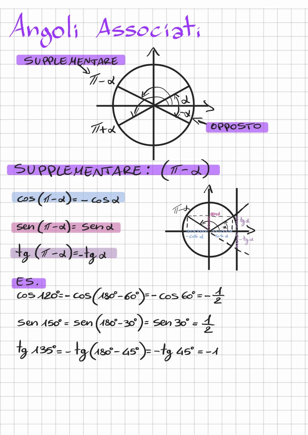 Goniometria
Una circonferenza goniometrica a il
centro in (0,0) e raggio 1.
↑(0:1)
(-1;0
(0;-1)
15/5/2
45°>11
90°<-> 11
P
X = 12°• 11:
180°
