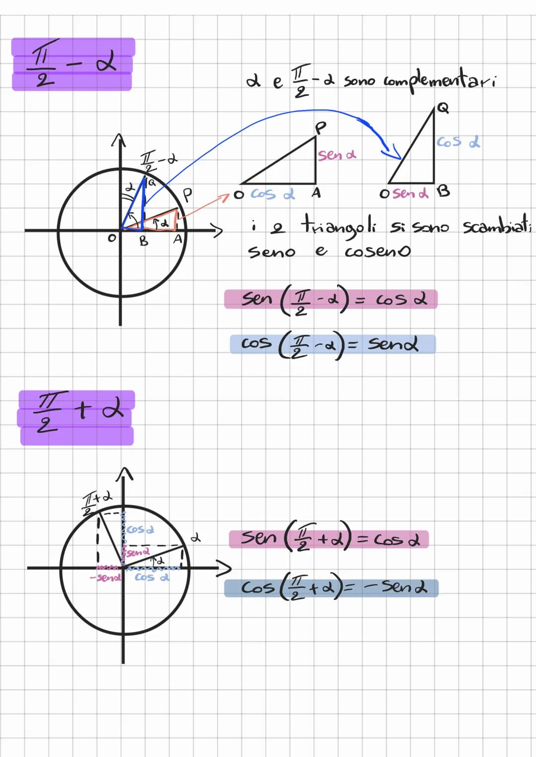 Goniometria
Una circonferenza goniometrica a il
centro in (0,0) e raggio 1.
↑(0:1)
(-1;0
(0;-1)
15/5/2
45°>11
90°<-> 11
P
X = 12°• 11:
180°
