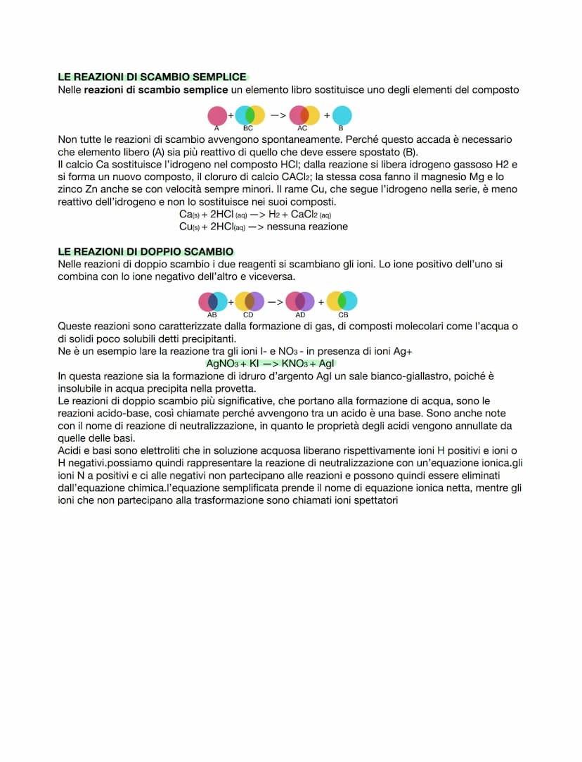 1 Equazioni di reazione e bilanciamento V
Per rappresentare una relazione chimica scriviamo un'equazione chimica, costituita da formule e
si