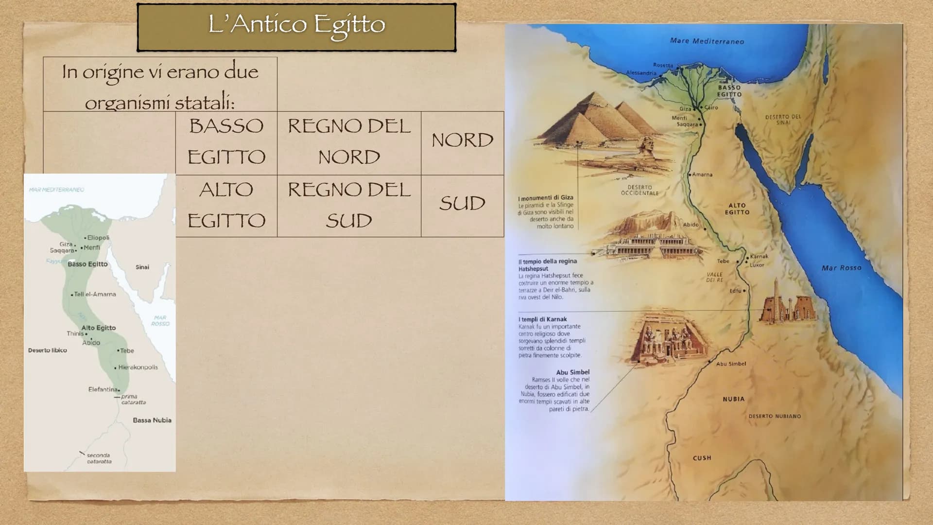 L'Antico Egitto
Egitto: il "dono del Nilo"
3100-1070 a.C. Il Nilo
Mediterranean Sea
EGYPT
SUDAN
SOUTH
SUDAN
ләмгы дүү
nine Nile R
UGANDA
Red