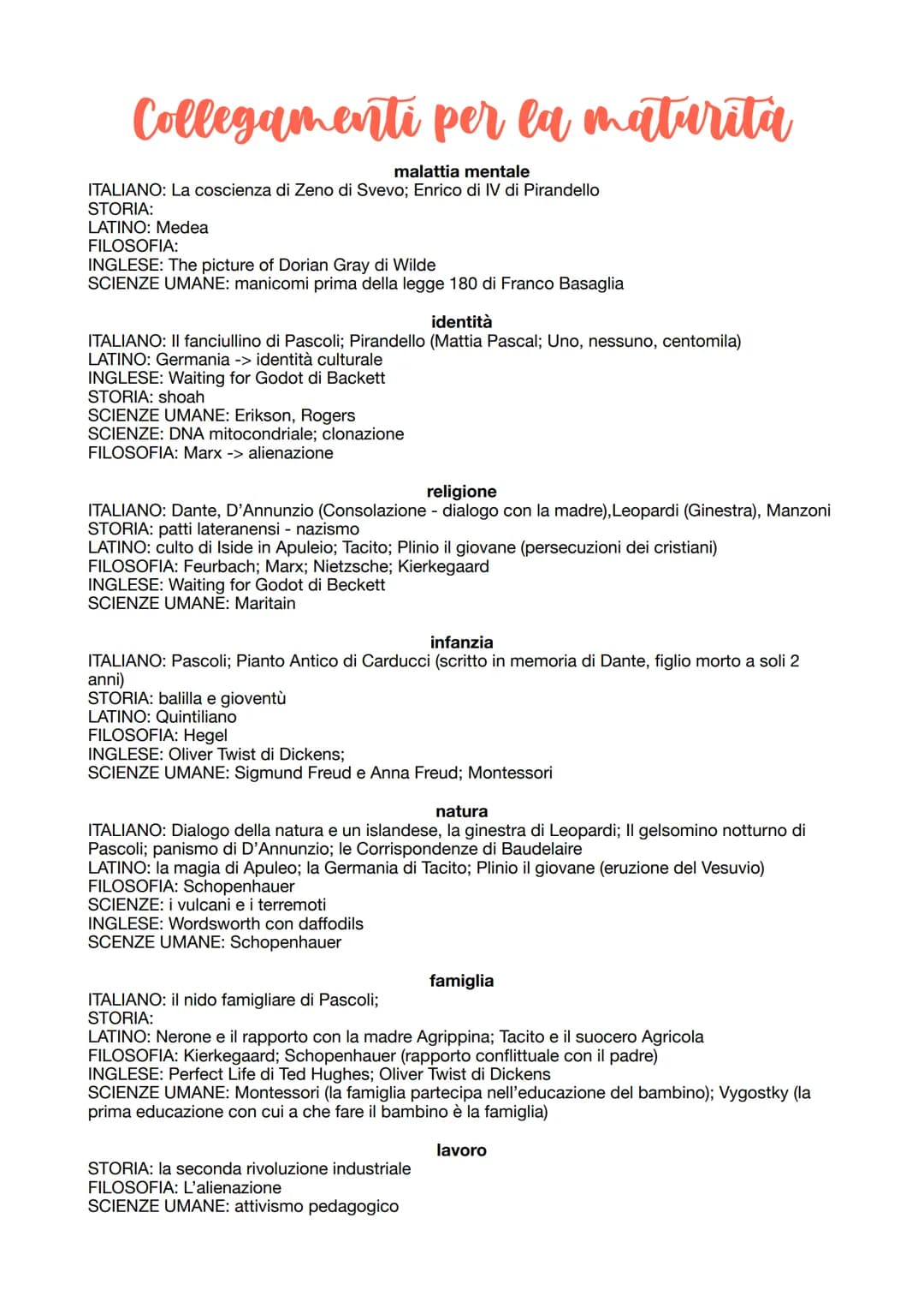 Collegamenti per la maturità
malattia mentale
ITALIANO: La coscienza di Zeno di Svevo; Enrico di IV di Pirandello
STORIA:
LATINO: Medea
FILO