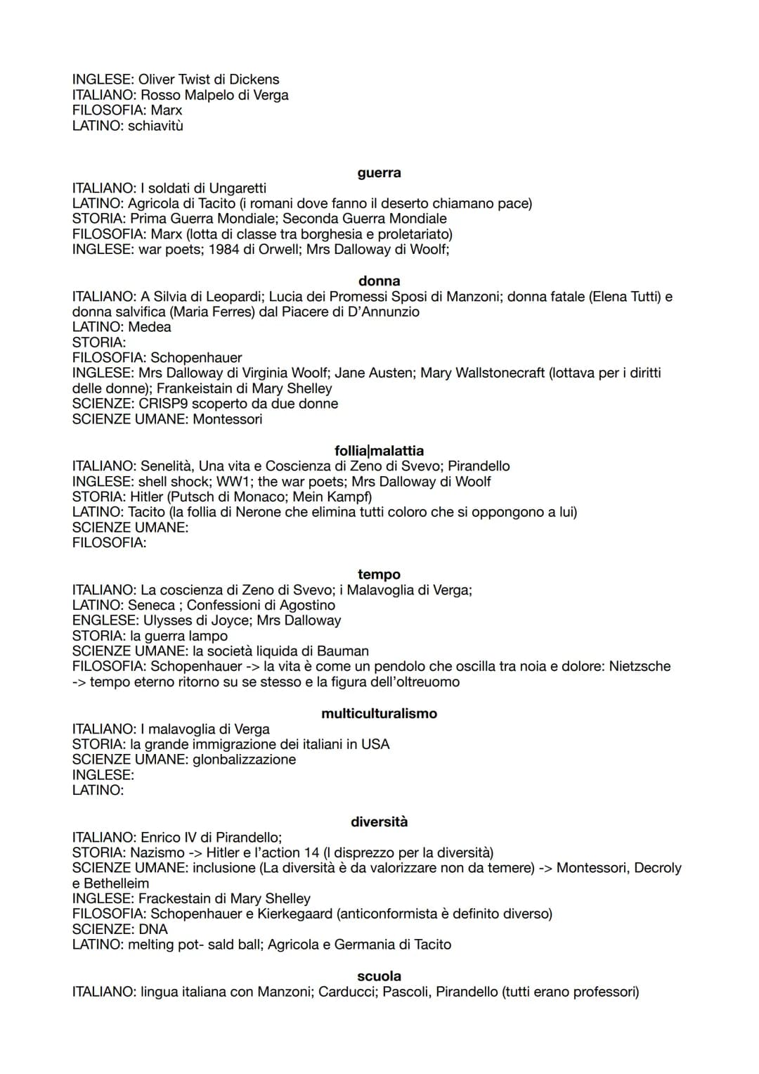 Collegamenti per la maturità
malattia mentale
ITALIANO: La coscienza di Zeno di Svevo; Enrico di IV di Pirandello
STORIA:
LATINO: Medea
FILO