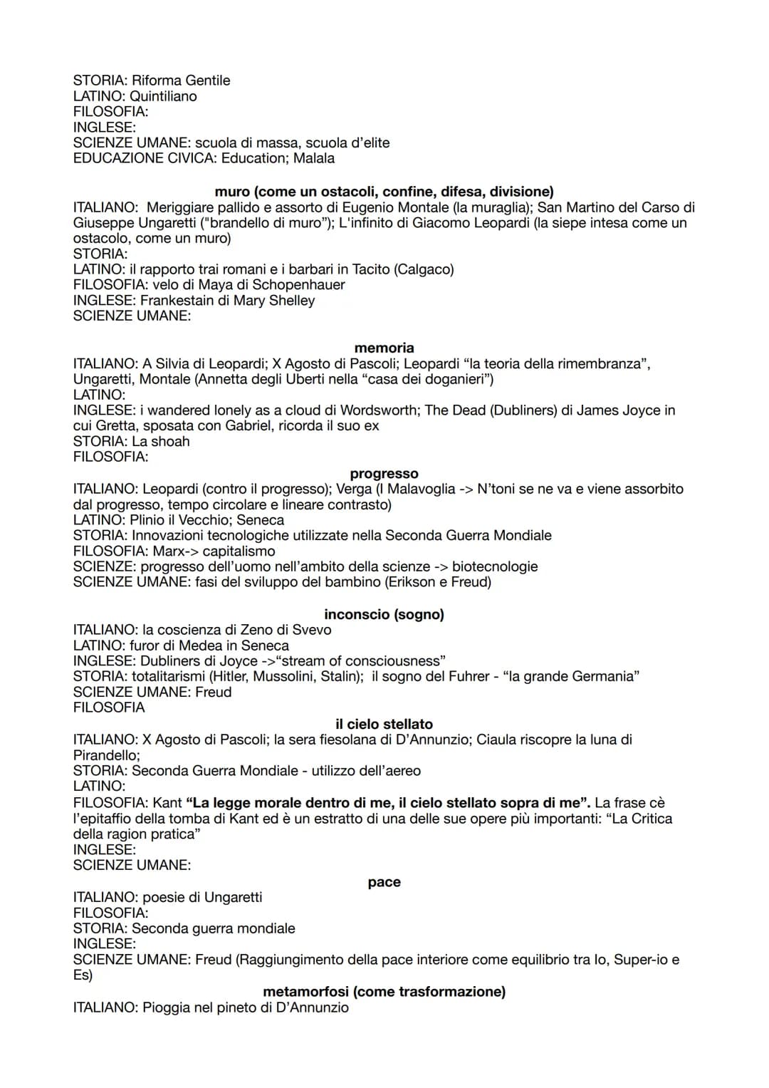Collegamenti per la maturità
malattia mentale
ITALIANO: La coscienza di Zeno di Svevo; Enrico di IV di Pirandello
STORIA:
LATINO: Medea
FILO