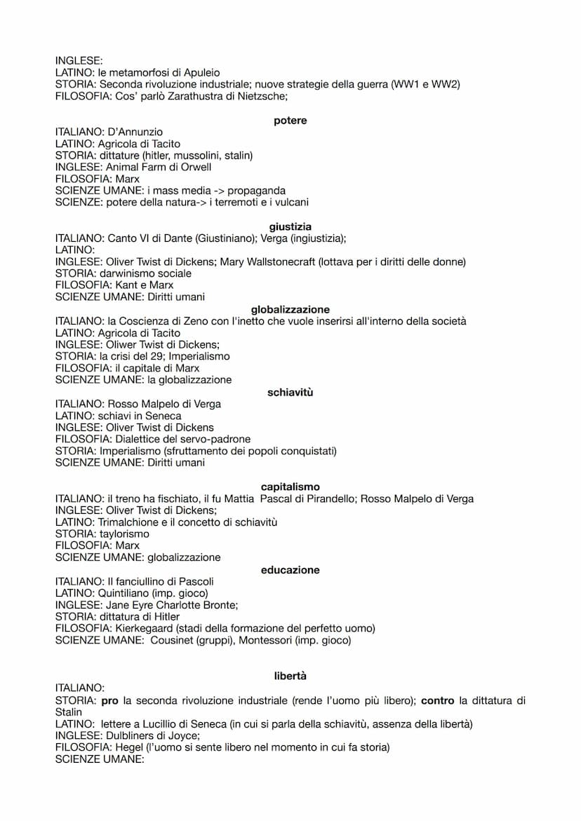 Collegamenti per la maturità
malattia mentale
ITALIANO: La coscienza di Zeno di Svevo; Enrico di IV di Pirandello
STORIA:
LATINO: Medea
FILO