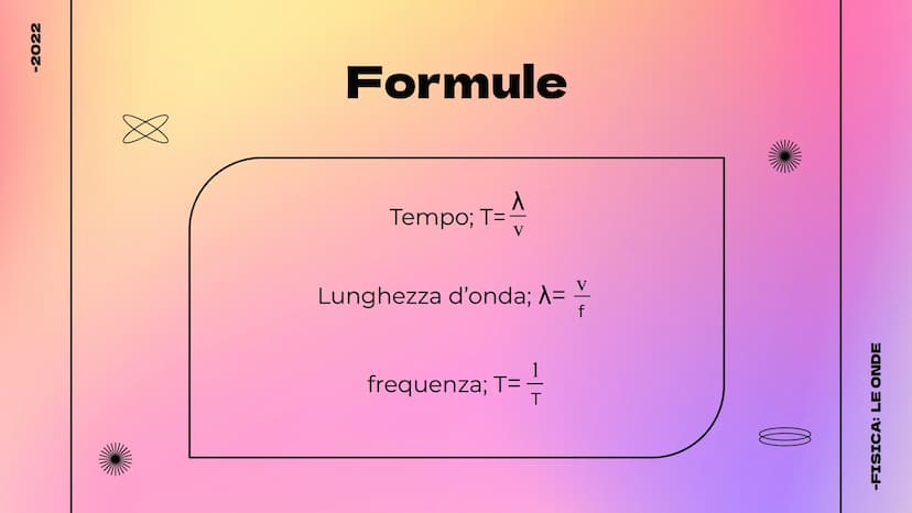 -2022
LE ONDE
Cosa sono - Tipologie - Il suono
@hellokithv
//
-FISICA: LE ONDE -2022
Cosa sono?
Le onde possono essere definite come
delle p