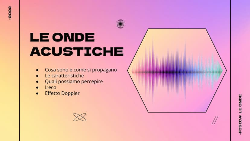 -2022
LE ONDE
Cosa sono - Tipologie - Il suono
@hellokithv
//
-FISICA: LE ONDE -2022
Cosa sono?
Le onde possono essere definite come
delle p