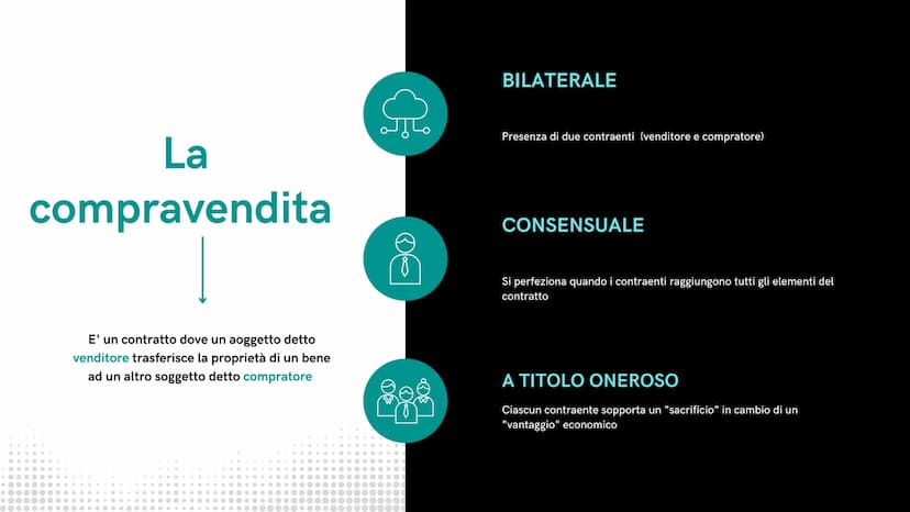 BOSS
(11)
IRLANDA PEREZ
1^A IPC
Il contratto di
compravendita
presentazione di tecniche professionale Le aziende commerciali
Si occupano del