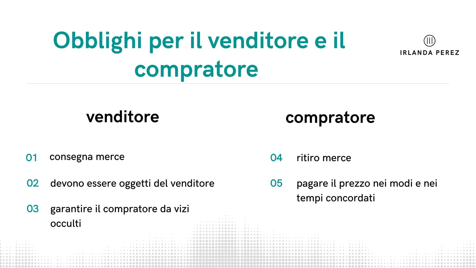 BOSS
(11)
IRLANDA PEREZ
1^A IPC
Il contratto di
compravendita
presentazione di tecniche professionale Le aziende commerciali
Si occupano del