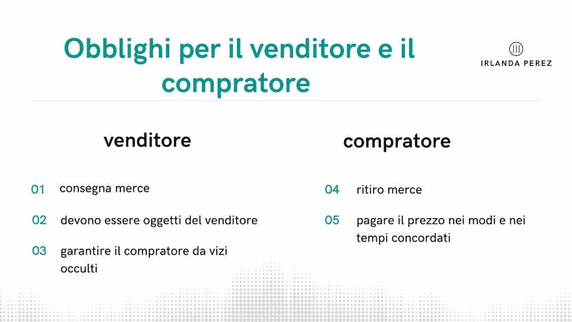BOSS
(11)
IRLANDA PEREZ
1^A IPC
Il contratto di
compravendita
presentazione di tecniche professionale Le aziende commerciali
Si occupano del