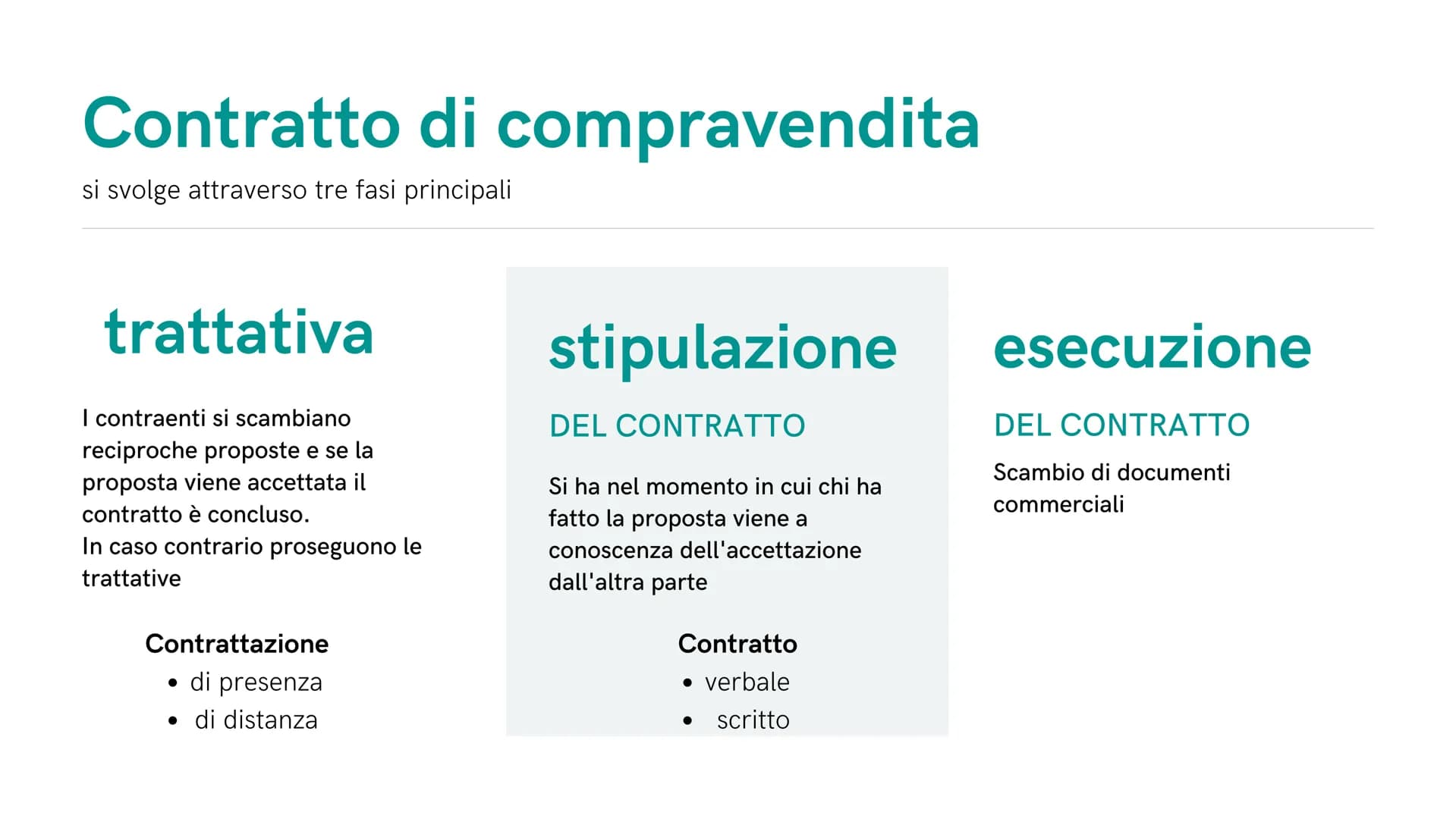 BOSS
(11)
IRLANDA PEREZ
1^A IPC
Il contratto di
compravendita
presentazione di tecniche professionale Le aziende commerciali
Si occupano del
