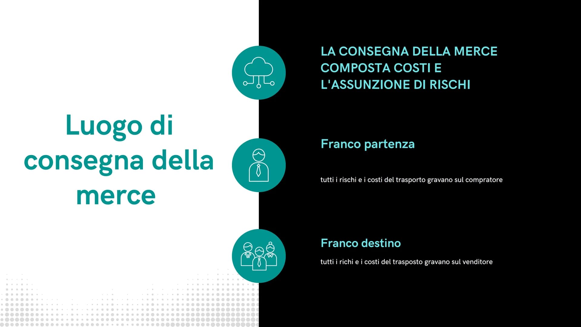 BOSS
(11)
IRLANDA PEREZ
1^A IPC
Il contratto di
compravendita
presentazione di tecniche professionale Le aziende commerciali
Si occupano del